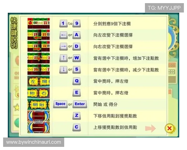 掌握牛牛规则玩法的关键技巧:轻松赢取游戏胜利的实用方法 掌握牛牛规则玩法的关键技巧:轻松赢取游戏胜利的实用方法