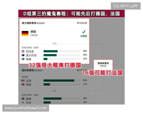 世界杯巴拉圭与澳大利亚比赛赛程安排及下载资源,方便球迷提前规划观看时间 世界杯巴拉圭与澳大利亚比赛赛程安排及下载资源,方便球迷提前规划观看时间